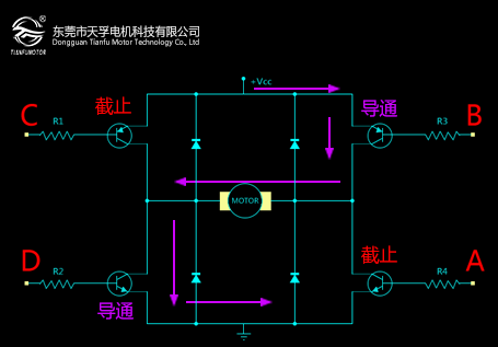 H桥驱动电机反转调速电路