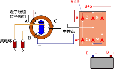 微型直流电机原理图