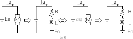 微型减速电机PWM驱动